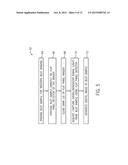 SYSTEM AND METHOD FOR FLAT PANEL DETECTOR GEL AND BLOT IMAGING diagram and image