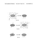 ACTIVE TRANSPORT OF CHARGED MOLECULES INTO, WITHIN, AND/OR FROM CHARGED     MATRICES diagram and image