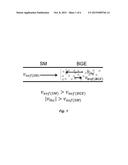 ELECTROKINETIC CHROMATOGRAPHY PRECONCENTRATION METHOD diagram and image