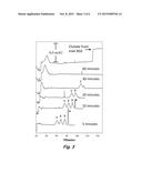 ELECTROKINETIC CHROMATOGRAPHY PRECONCENTRATION METHOD diagram and image