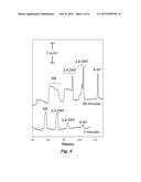 ELECTROKINETIC CHROMATOGRAPHY PRECONCENTRATION METHOD diagram and image