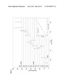 IONIC STRENGTH-MEDIATED PH GRADIENT ION EXCHANGE CHROMATOGRAPHY diagram and image