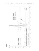 IONIC STRENGTH-MEDIATED PH GRADIENT ION EXCHANGE CHROMATOGRAPHY diagram and image