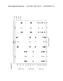 IONIC STRENGTH-MEDIATED PH GRADIENT ION EXCHANGE CHROMATOGRAPHY diagram and image