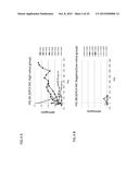 GPC3-TARGETING DRUG WHICH IS ADMINISTERED TO PATIENT RESPONSIVE TO     GPC3-TARGETING DRUG THERAPY diagram and image