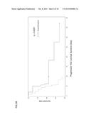 GPC3-TARGETING DRUG WHICH IS ADMINISTERED TO PATIENT RESPONSIVE TO     GPC3-TARGETING DRUG THERAPY diagram and image