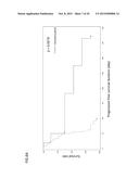 GPC3-TARGETING DRUG WHICH IS ADMINISTERED TO PATIENT RESPONSIVE TO     GPC3-TARGETING DRUG THERAPY diagram and image