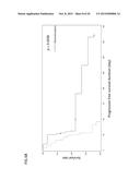 GPC3-TARGETING DRUG WHICH IS ADMINISTERED TO PATIENT RESPONSIVE TO     GPC3-TARGETING DRUG THERAPY diagram and image