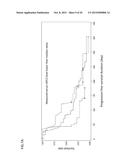 GPC3-TARGETING DRUG WHICH IS ADMINISTERED TO PATIENT RESPONSIVE TO     GPC3-TARGETING DRUG THERAPY diagram and image