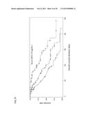 GPC3-TARGETING DRUG WHICH IS ADMINISTERED TO PATIENT RESPONSIVE TO     GPC3-TARGETING DRUG THERAPY diagram and image