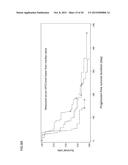 GPC3-TARGETING DRUG WHICH IS ADMINISTERED TO PATIENT RESPONSIVE TO     GPC3-TARGETING DRUG THERAPY diagram and image