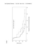 GPC3-TARGETING DRUG WHICH IS ADMINISTERED TO PATIENT RESPONSIVE TO     GPC3-TARGETING DRUG THERAPY diagram and image