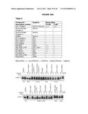 IASPP PHOSPHORYLATION AND METASTATIC POTENTIAL diagram and image