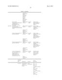 IASPP PHOSPHORYLATION AND METASTATIC POTENTIAL diagram and image