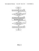 SENSOR, COMPUTING DEVICE, AND MOTION ANALYZING APPARATUS diagram and image