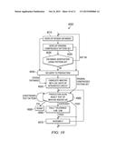 COMPRESSED SCAN CHAIN DIAGNOSIS BY INTERNAL CHAIN OBSERVATION, PROCESSES,     CIRCUITS, DEVICES AND SYSTEMS diagram and image