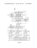 COMPRESSED SCAN CHAIN DIAGNOSIS BY INTERNAL CHAIN OBSERVATION, PROCESSES,     CIRCUITS, DEVICES AND SYSTEMS diagram and image