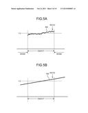 MAGNETIC RESONANCE IMAGING APPARATUS AND MAGNETIC RESONANCE IMAGING METHOD diagram and image