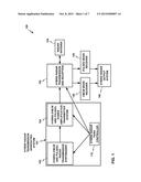 HYBRID RADAR SYSTEM COMBINING FMCW RADAR AND PULSED RADAR diagram and image