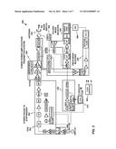 HYBRID RADAR SYSTEM COMBINING FMCW RADAR AND PULSED RADAR diagram and image