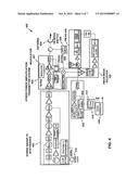 HYBRID RADAR SYSTEM COMBINING FMCW RADAR AND PULSED RADAR diagram and image