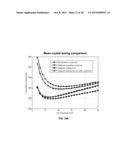 Silicon Photomultiplier Based TOF-PET Detector diagram and image