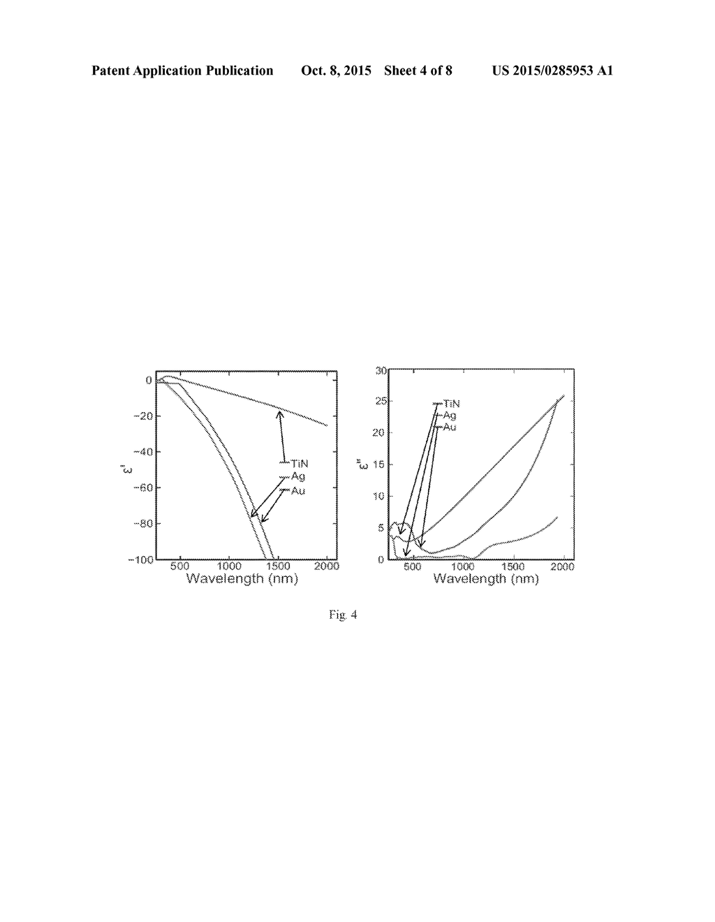 TITANIUM NITRIDE BASED METAMATERIAL - diagram, schematic, and image 05