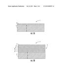 Hafnium or Zirconium Oxide Coating diagram and image