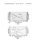 Hafnium or Zirconium Oxide Coating diagram and image