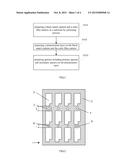 COLOR FILTER SUBSTRATE, PREPARING METHOD THEREOF, AND DISPLAY DEVICE diagram and image