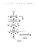 METHOD FOR DISPLAYING SERVICE SCREEN AND ELECTRONIC DEVICE THEREOF diagram and image