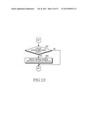 METHOD FOR DISPLAYING SERVICE SCREEN AND ELECTRONIC DEVICE THEREOF diagram and image