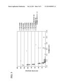 COATED POLYMER CLAD OPTICAL FIBER diagram and image