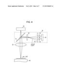 MICROSCOPE AND GHOSTING ELIMINATION METHOD diagram and image