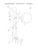 Glass Implemented Display diagram and image