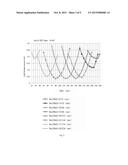 DUAL-LAYERED BIAXIAL COMPENSATION STRUCTURE FOR LIQUID CRYSTAL PANELS AND     THE LIQUID CRYSTAL DISPLAYS diagram and image