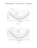 DUAL-LAYERED BIAXIAL COMPENSATION STRUCTURE FOR LIQUID CRYSTAL PANELS AND     THE LIQUID CRYSTAL DISPLAYS diagram and image