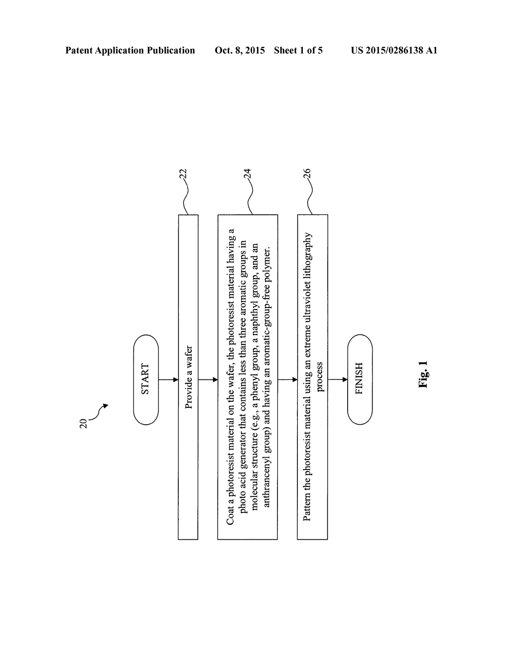 Photoresist Having Improved Extreme-Ultraviolet Lithography Imaging     Performance - diagram, schematic, and image 02