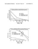 STEAM INJECTION PROCESS FOR PREPARING POLYESTER LATEX AND APPARATUS     THEREOF diagram and image