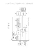 IMAGE FORMING APPARATUS diagram and image