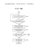 IMAGE FORMING APPARATUS diagram and image