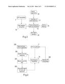 SYSTEM AND METHOD FOR AN OPTIMIZED OPERATION OF REAL-TIME EMBEDDED     SOLUTIONS IN INDUSTRIAL AUTOMATION diagram and image