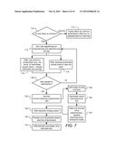 SYSTEMS AND METHODS FOR UPDATING CLIMATE CONTROL ALGORITHMS diagram and image