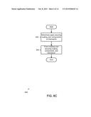 COMPONENT PROTECTIVE OVERMOLDING USING PROTECTIVE EXTERNAL COATINGS diagram and image