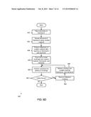 COMPONENT PROTECTIVE OVERMOLDING USING PROTECTIVE EXTERNAL COATINGS diagram and image