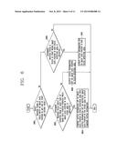 FLEXIBLE GLASS DISPLAY APPARATUS AND METHOD FOR CONTROLLING THE SAME diagram and image