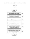 INPUT DEVICE, METHOD, AND SYSTEM FOR ELECTRONIC DEVICE diagram and image