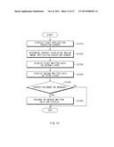 ELECTRONIC DEVICE AND DISPLAY METHOD THEREOF diagram and image