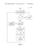 Adjustment Mechanisms For Virtual Knobs On A Touchscreen Interface diagram and image