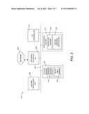 Adjustment Mechanisms For Virtual Knobs On A Touchscreen Interface diagram and image